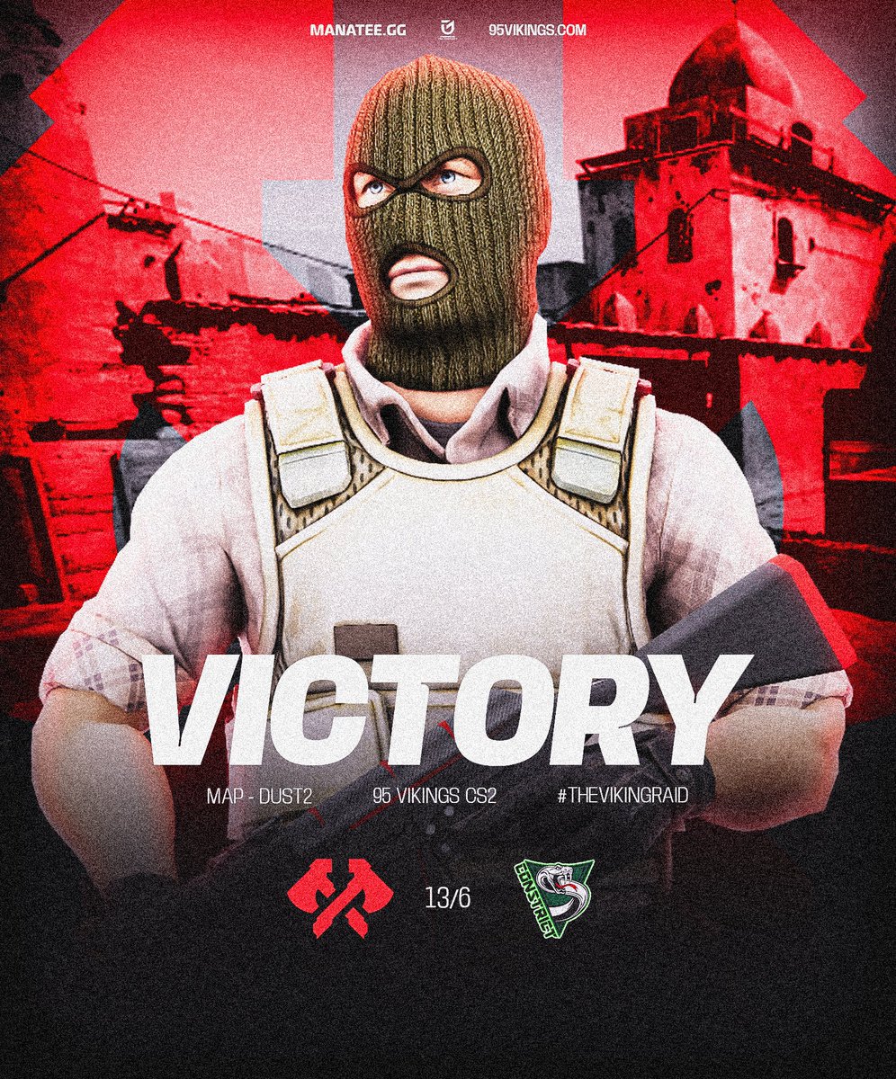 ROUND 3 SECURED! 🎉

Another great performance from our boys tonight as we beat <a href="/constrict_gg/">Constrict Gaming</a> and advanced in the <a href="/FeatherCupCS2/">Feather Cup</a>. GGWP! 🏆

Map - Dust2 13-6 ✅

#TheVikingRaid 🏴‍☠️