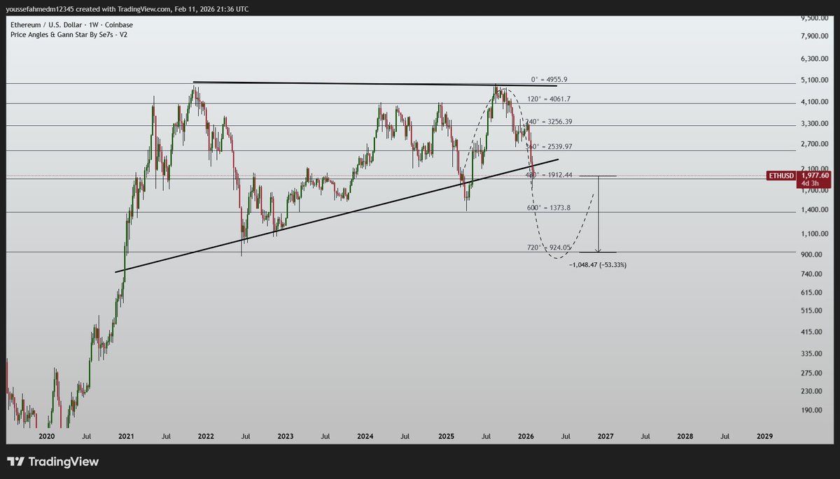 THE FUDA tweet media