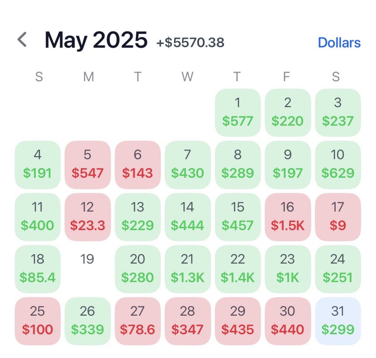 Hoopciologist tweet media