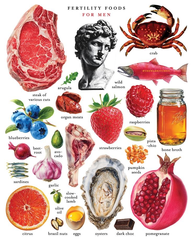 Healthy Food tweet media
