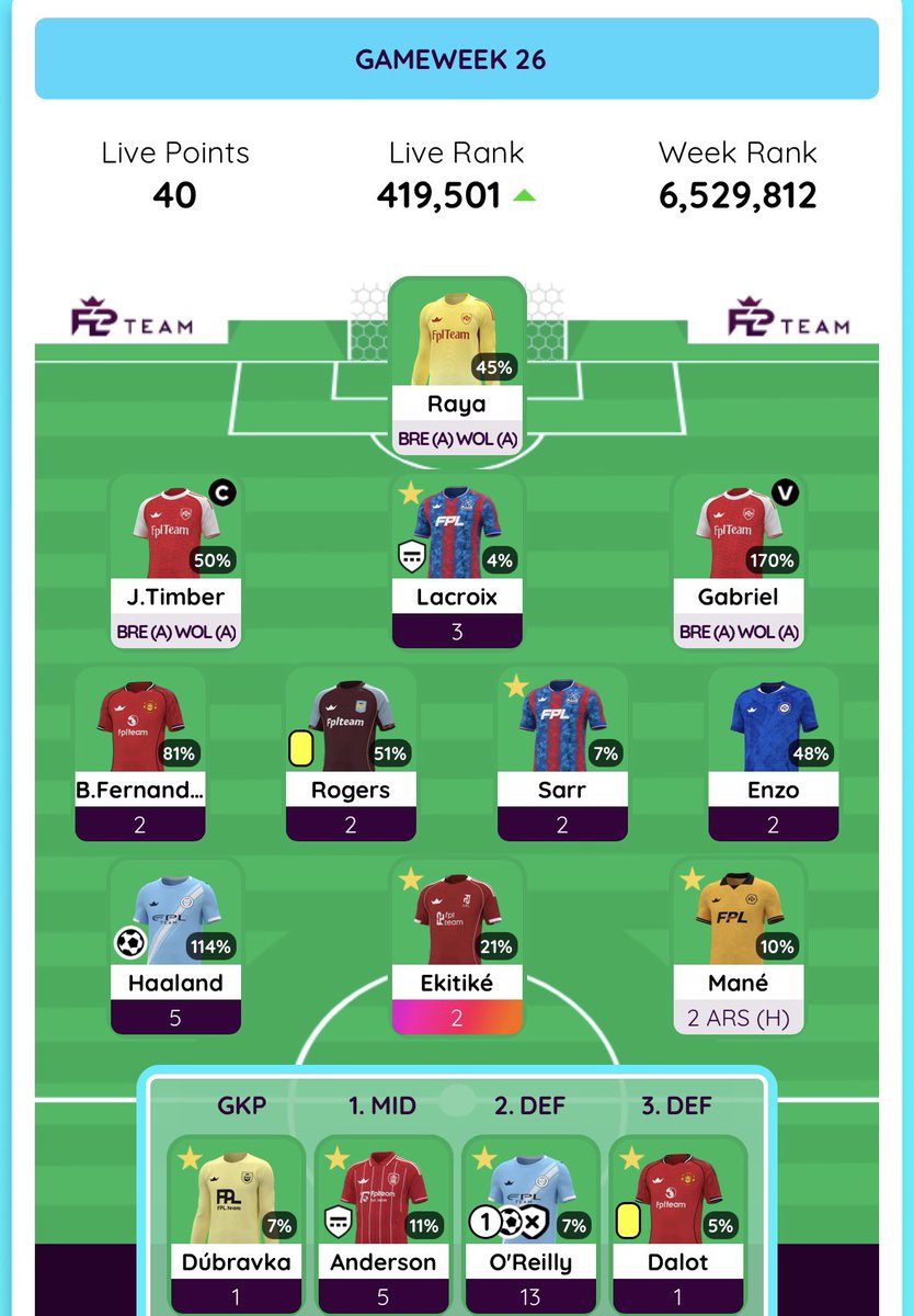 FPL Dougal tweet media