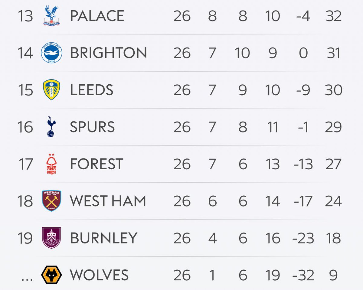 WH Fan Place tweet media