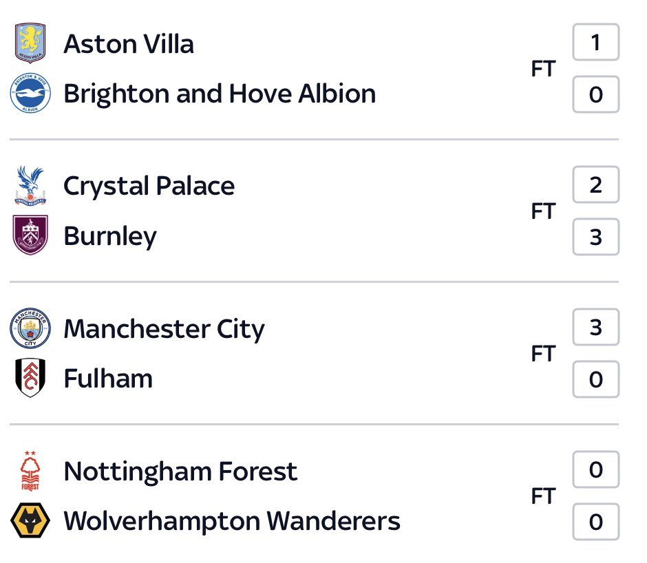 Good set of results for us tonight😬⚪️🟡