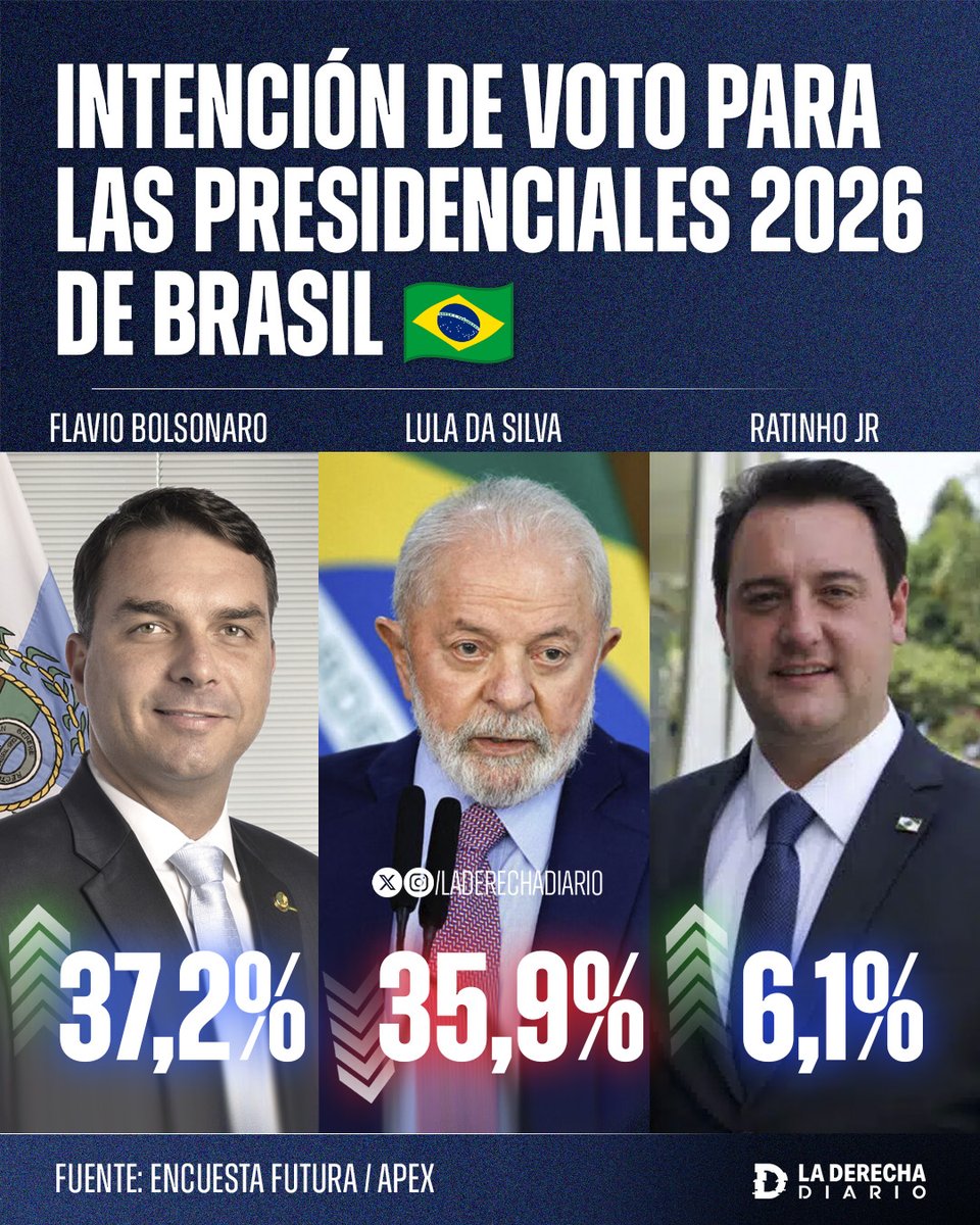 La Derecha Diario tweet media