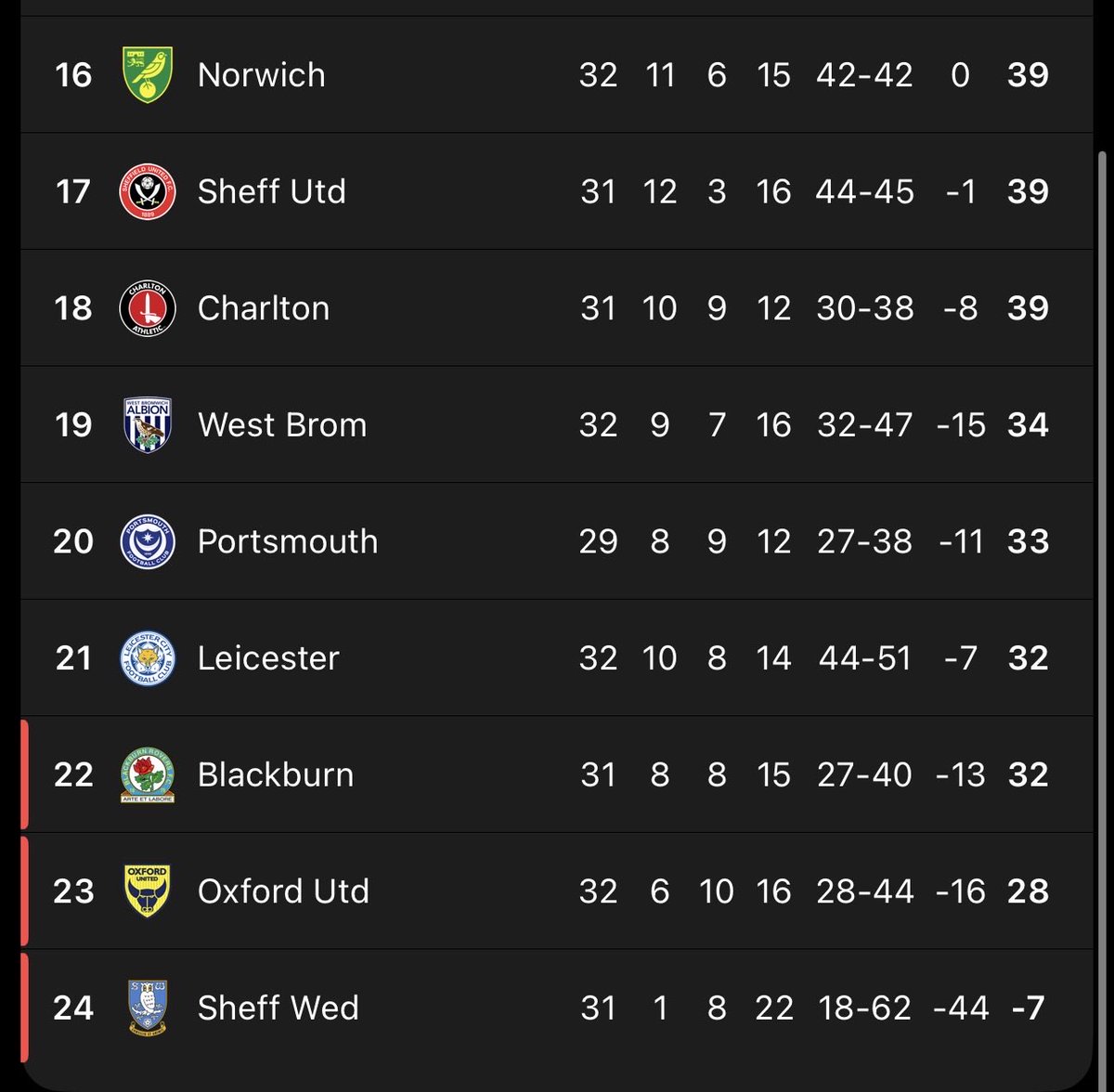 Valley Floyd Fred tweet media