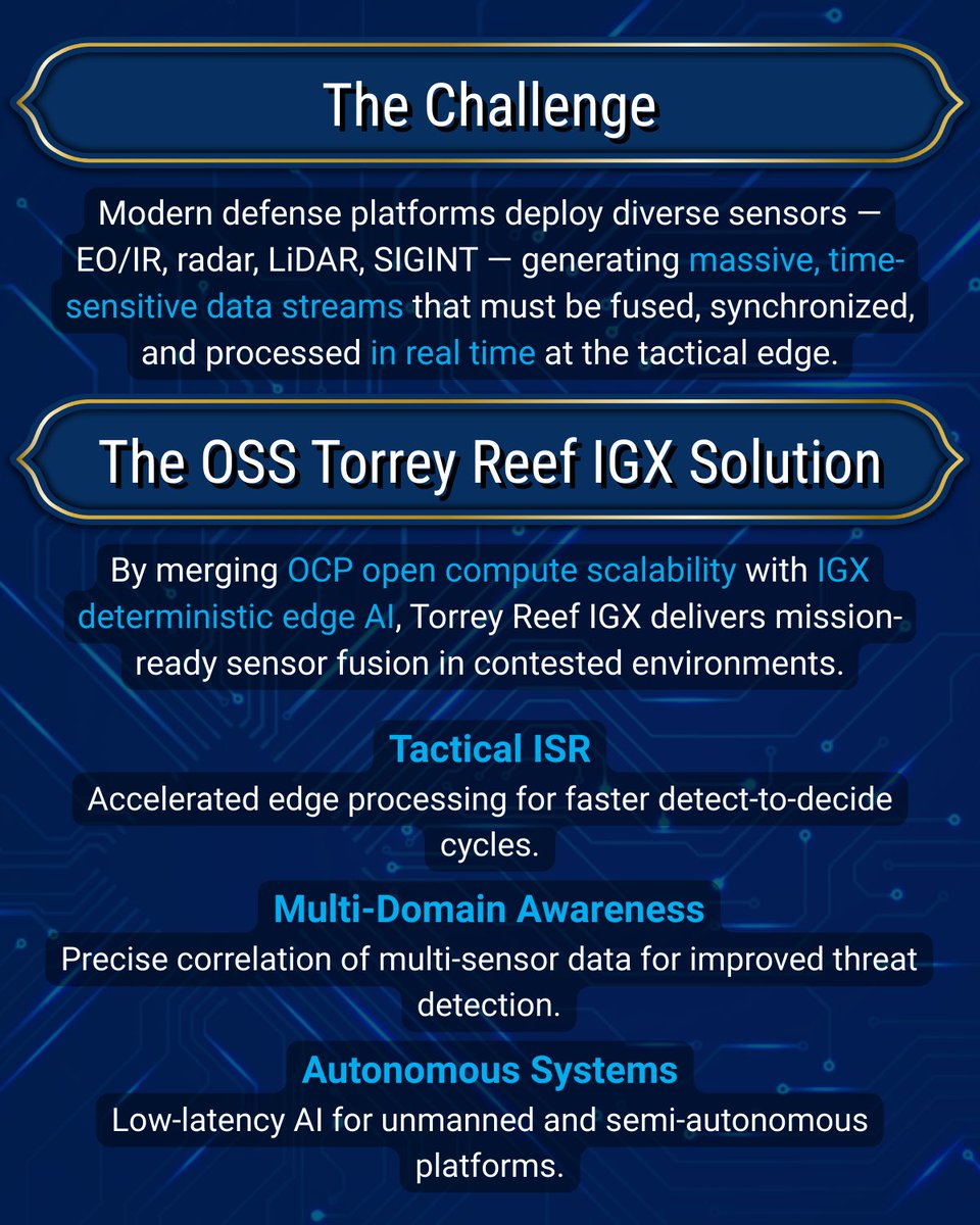 One Stop Systems tweet media