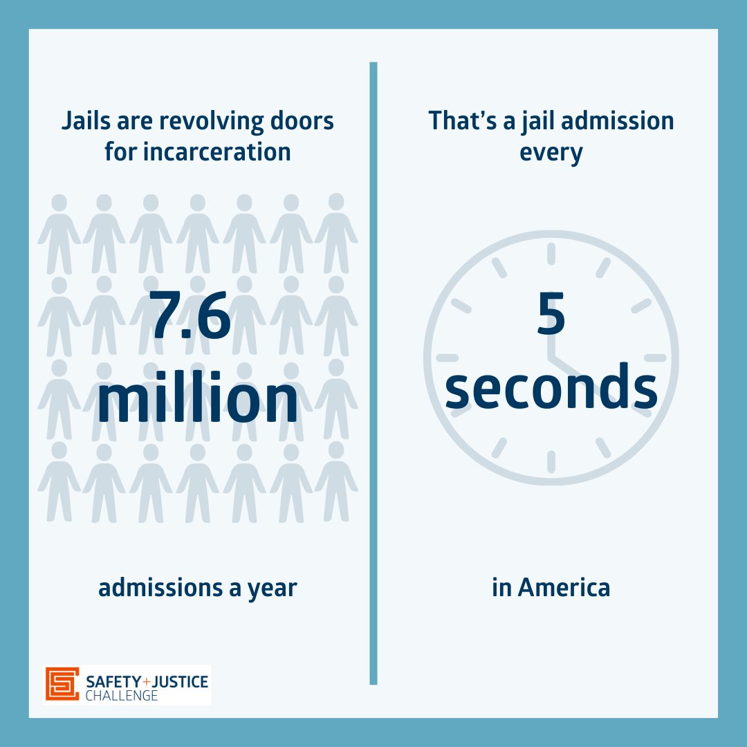 Safety and Justice tweet media