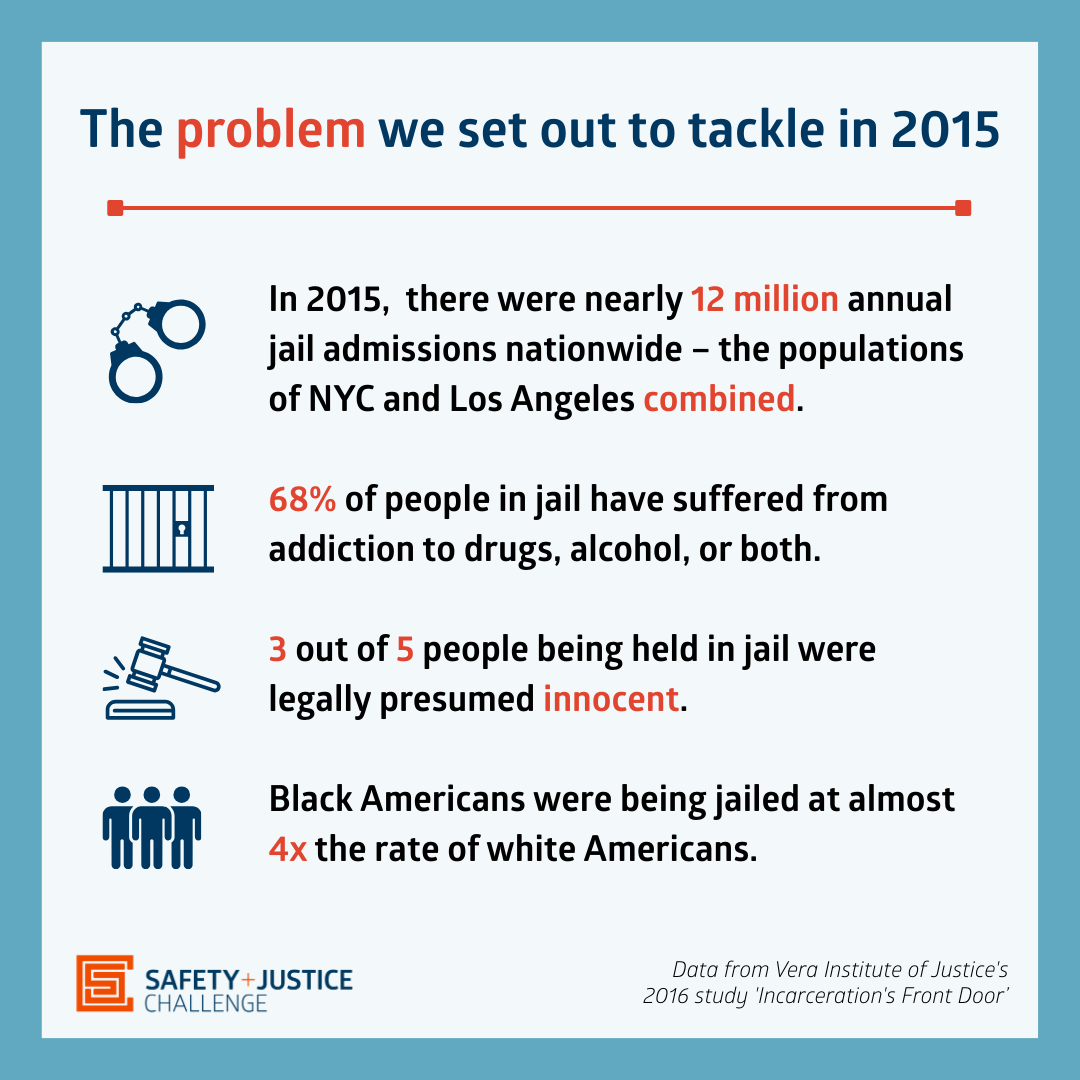 Safety and Justice tweet media