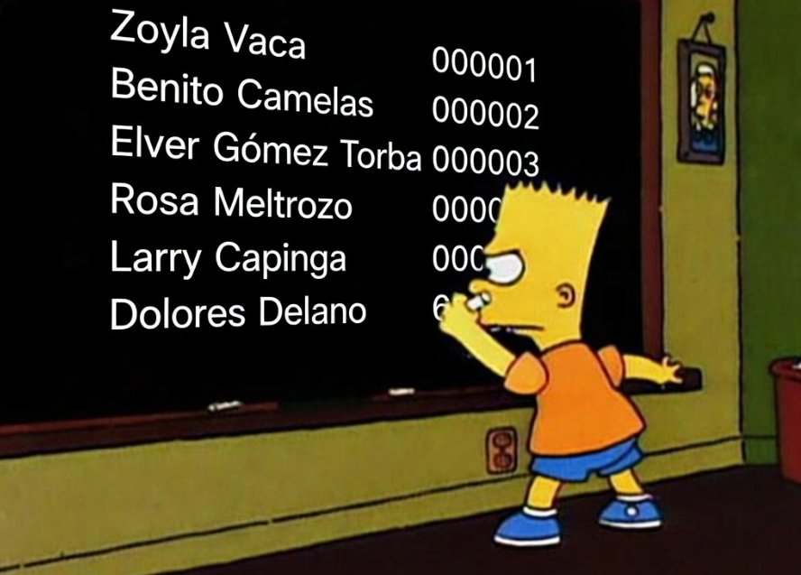 El que hizo las firmas de Abelardo