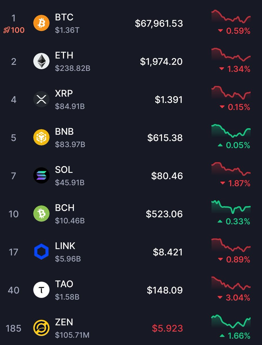 Mr Crypto Millionaire tweet media