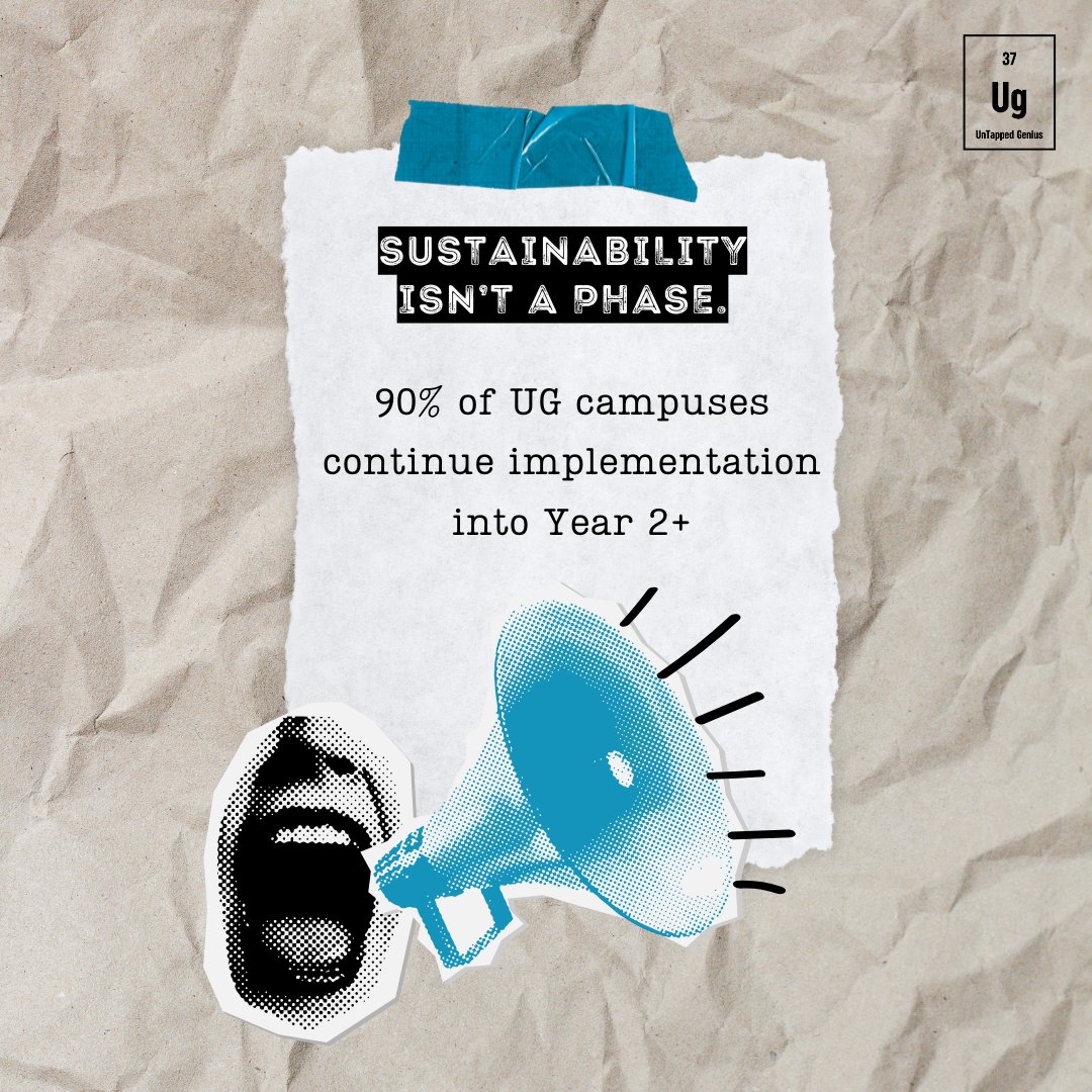 UnTapped Genius tweet media