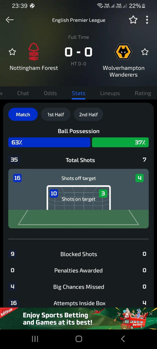 DJProspectSA's tweet photo. Today was a sign that the English Premier League is not worth risking our money into it. They play to show one another that we can play football not bothered a lot to score goals as long we keep the ball passing inside the field and create fake attempt shots.

 #epl #soccer https://t.co/5G0p2Gk2Fo