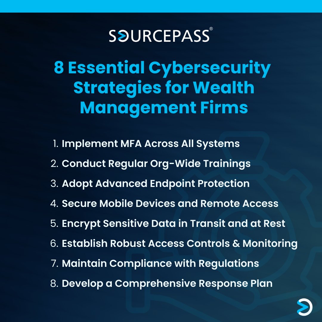 Sourcepass tweet media