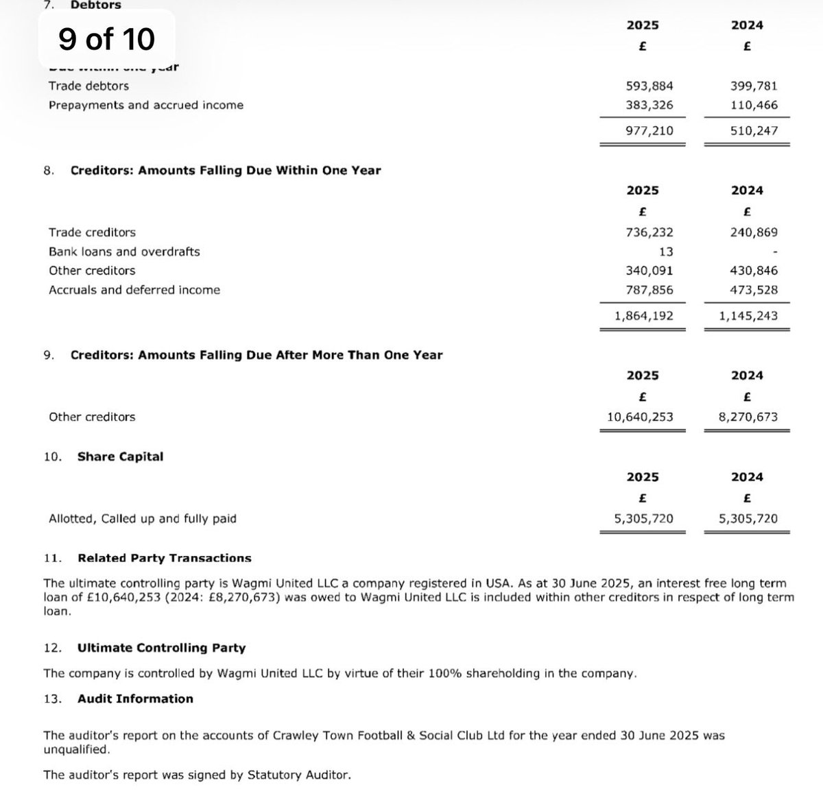 Kieran Maguire tweet media