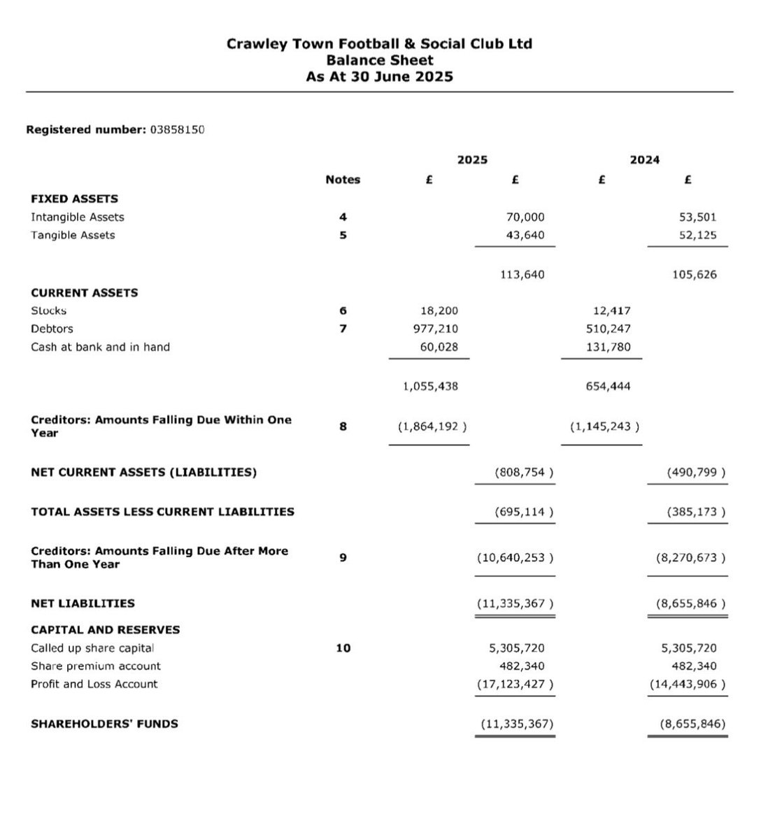 Kieran Maguire tweet media