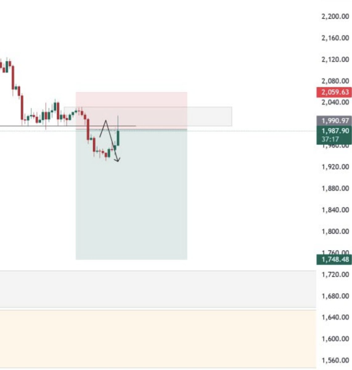 Crypto Rover tweet media