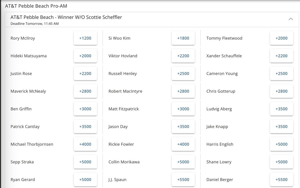 I can't believe it, even <a href="/BetOnline_ag/">BetOnline</a> has caved and started offering the without Scottie market!

Makes me think even more the Terminator just runs away with it this week... 🎣