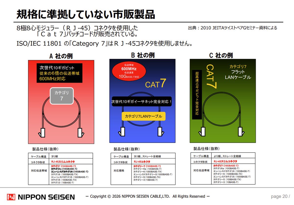 通信の猫@ID=AO_VTuber tweet media