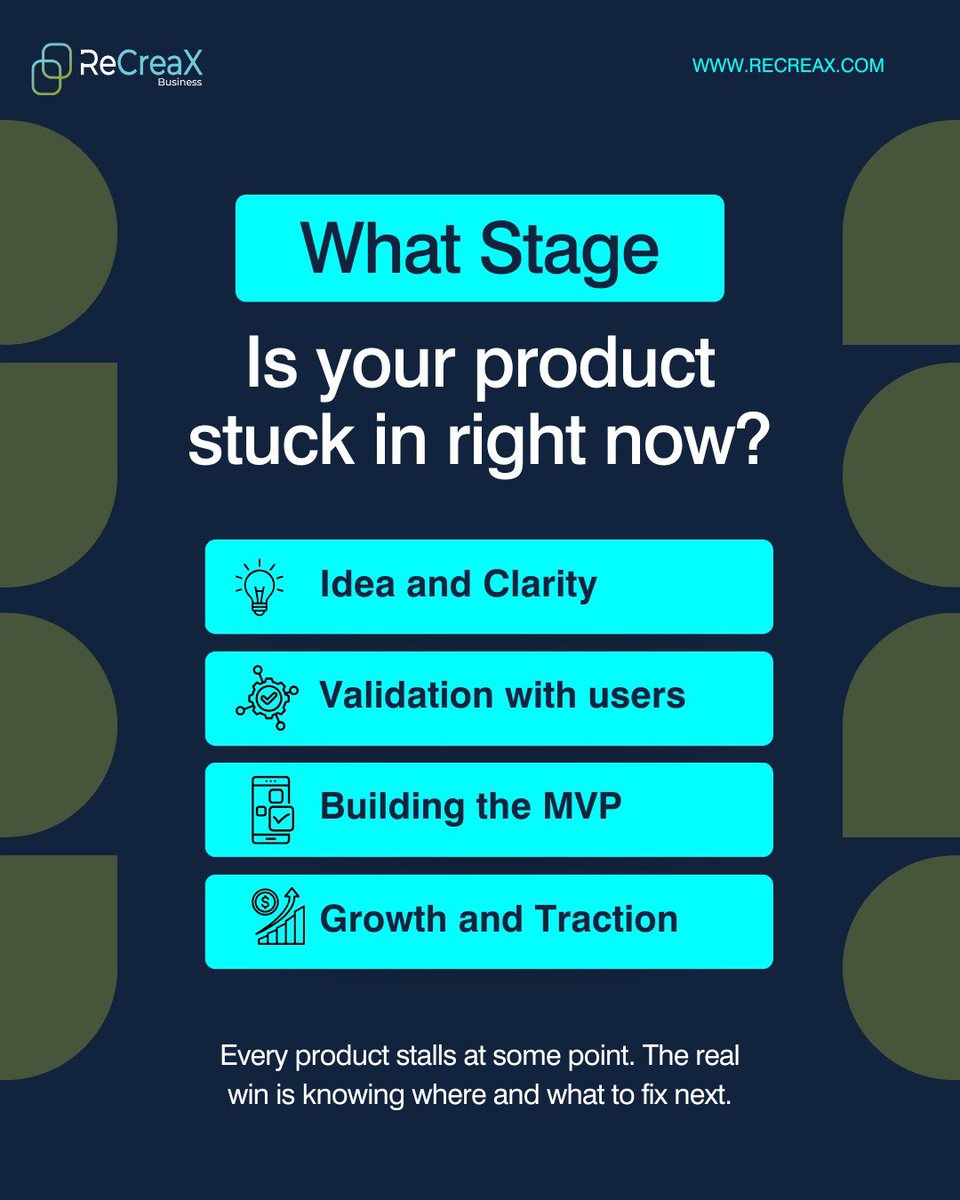 Recreaxbusiness's tweet photo. Let’s see how we can help you😁 https://t.co/Wv837nD1u2