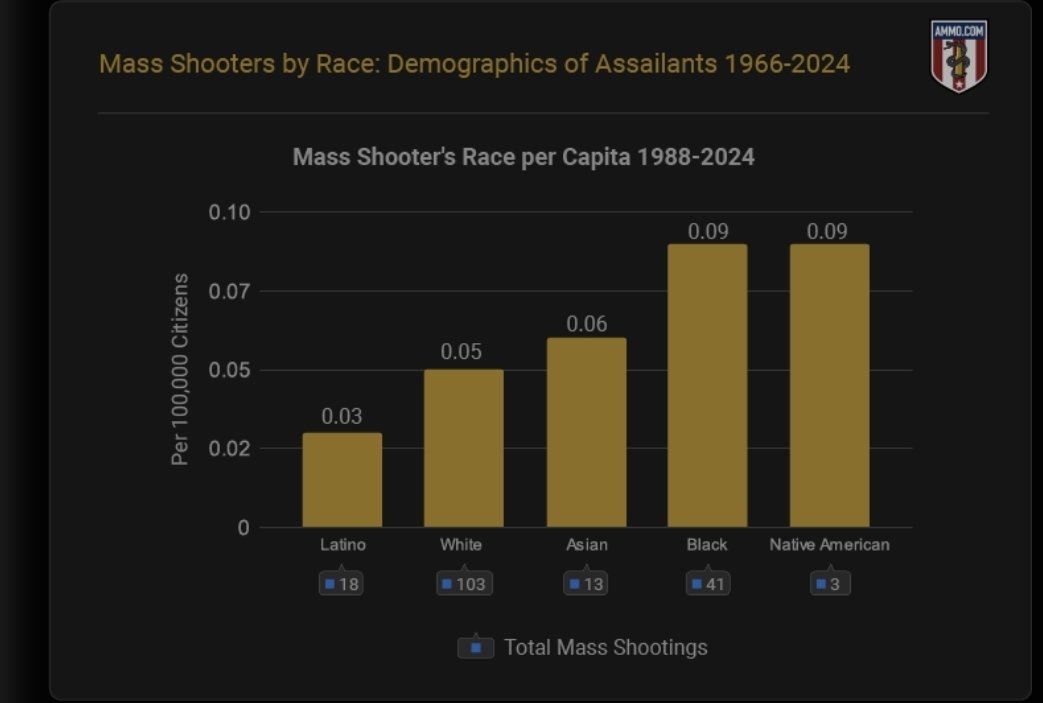 camp slay tweet media