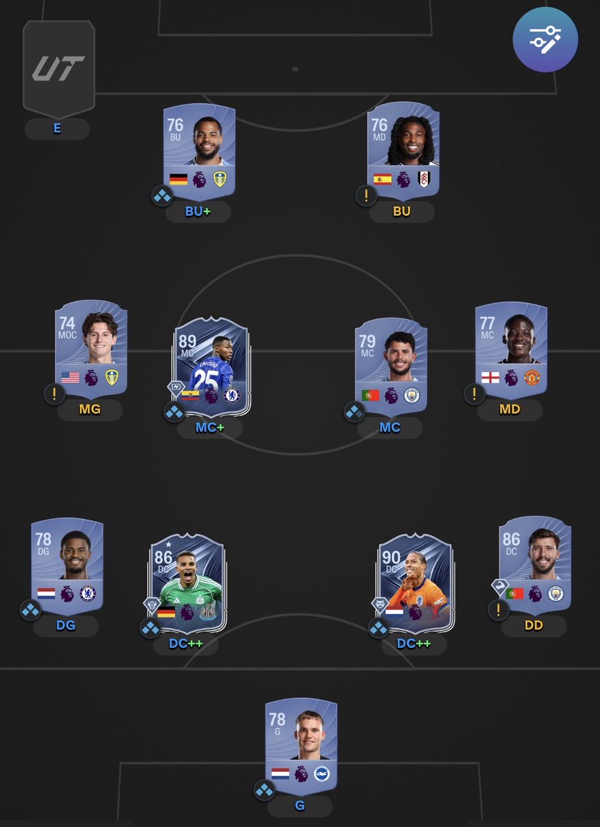 𝑭𝑪 𝑪𝒉𝒂𝒏𝒂𝒔 tweet media