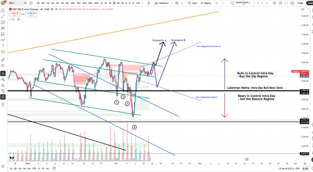 Satish Subramanian tweet media