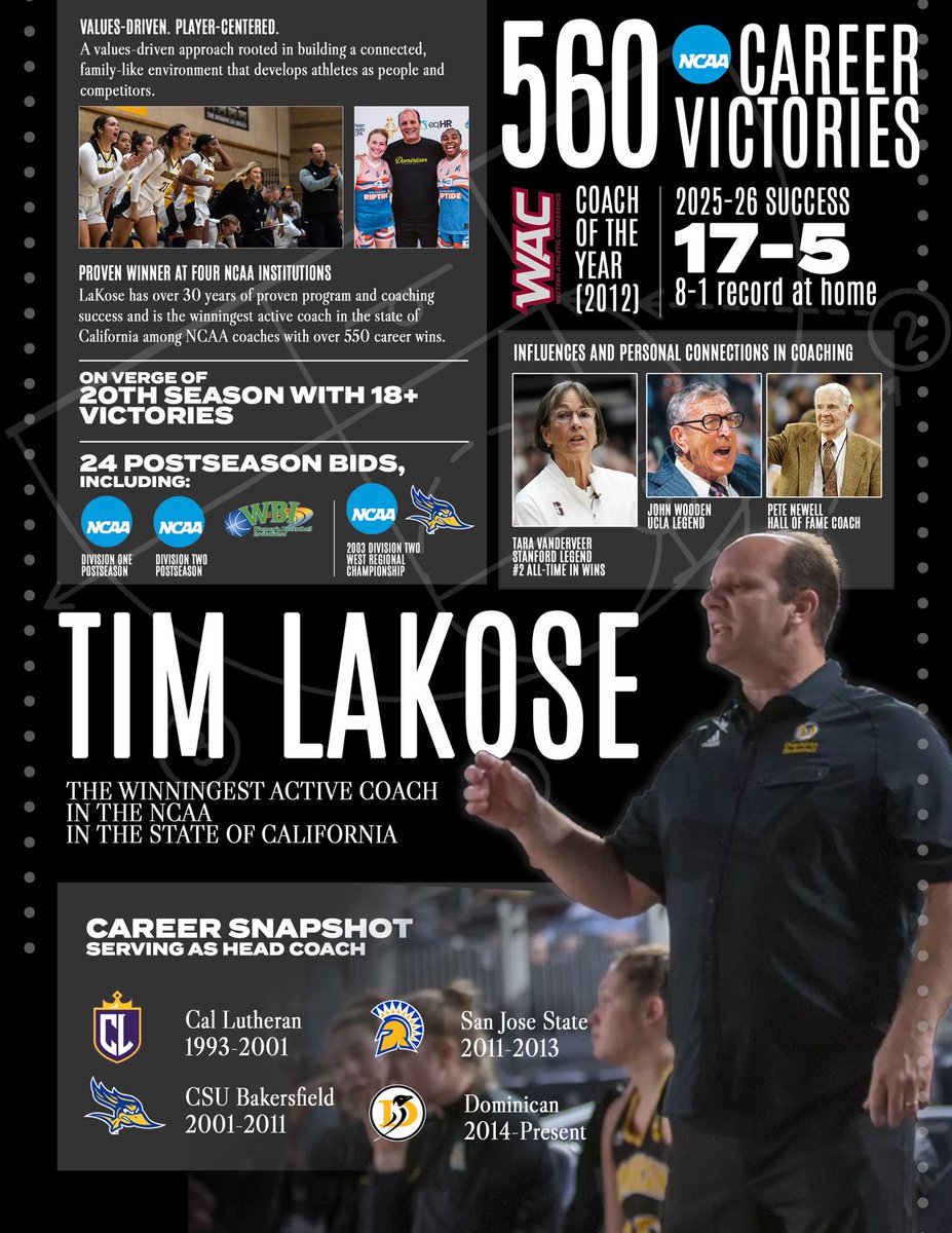 Tim LaKose tweet media