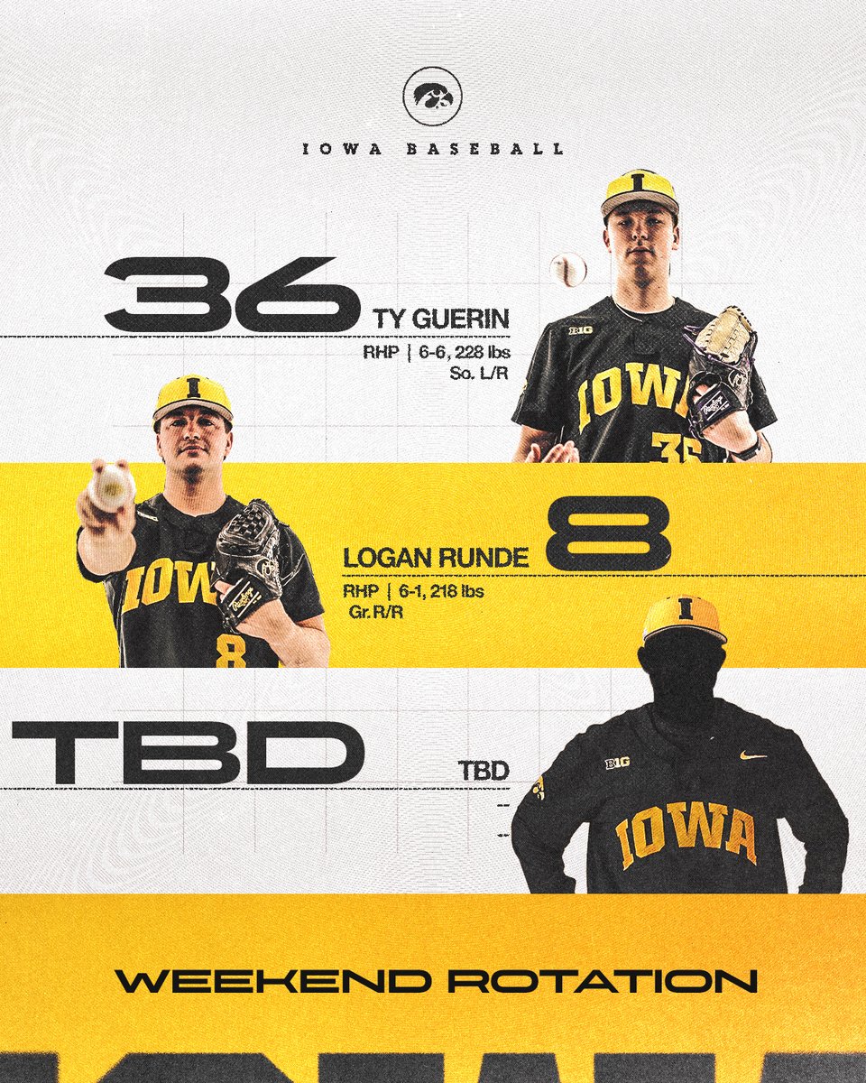 Iowa Baseball tweet media