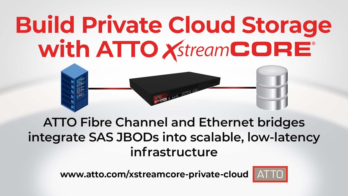 ATTO Technology tweet media