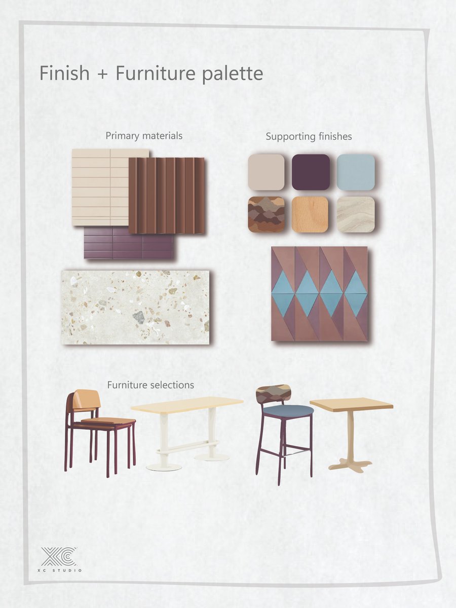xc_designstudio's tweet photo. Design starts with questions, not finishes.

Flow 🚶‍♀️ 
Atmosphere 🌿 
Materials 🎨

A glimpse into our early concept process.

#XCStudio #InteriorDesign #FoodserviceDesign https://t.co/MRSHxRtyUW
