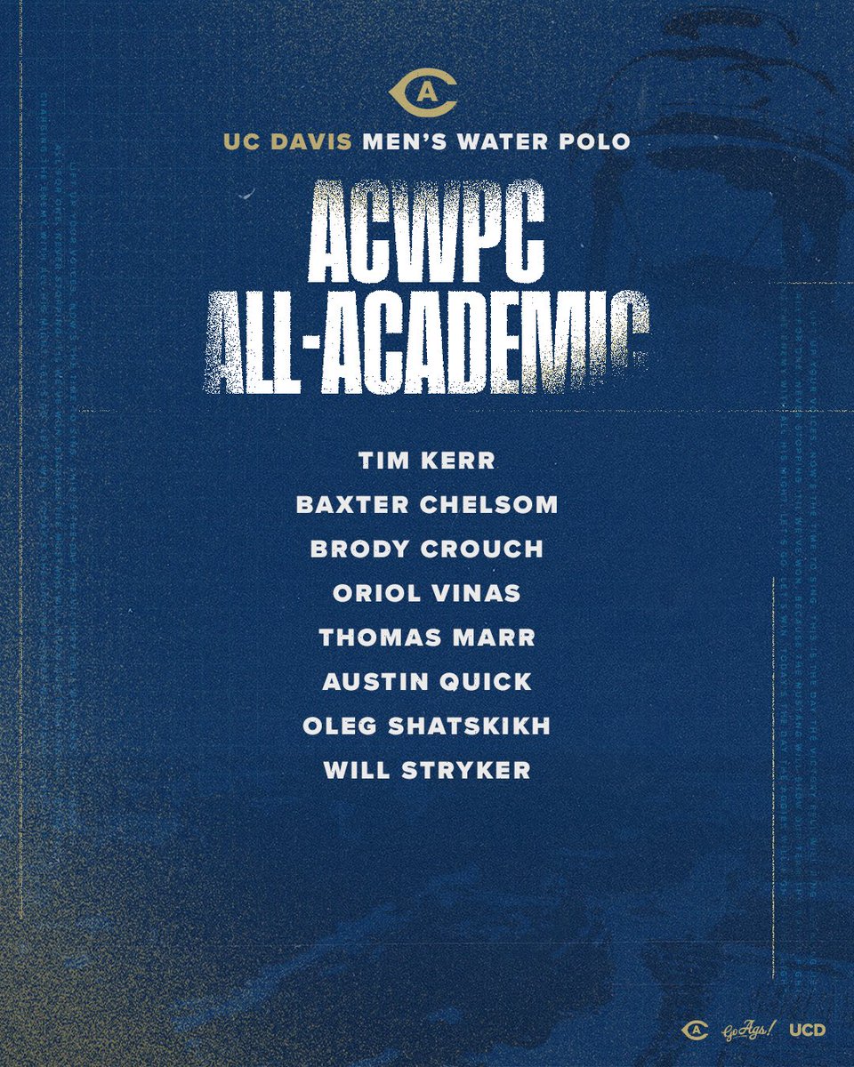 ucdavismwp's tweet photo. More academic honors for these 8️⃣ ‼️

Congratulations gentlemen!!

#GoAgs https://t.co/S3lNyOQ9te