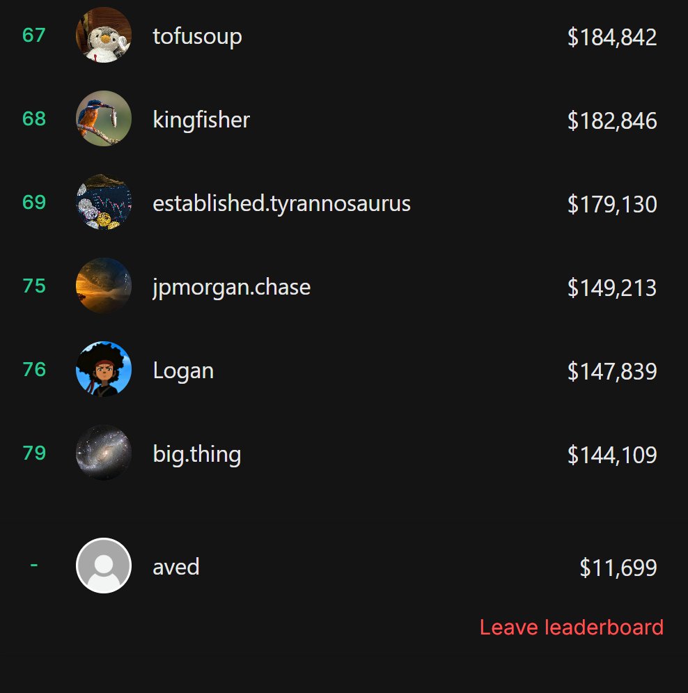 Was missing here for a week. Needed to move to another place.

Had less time on researching markets, but I've stayed pretty consistent in February, averaging $1k per day (thanks to $2.7k win on Super Bowl).

I'll have more time to share some insights and highlights from what I