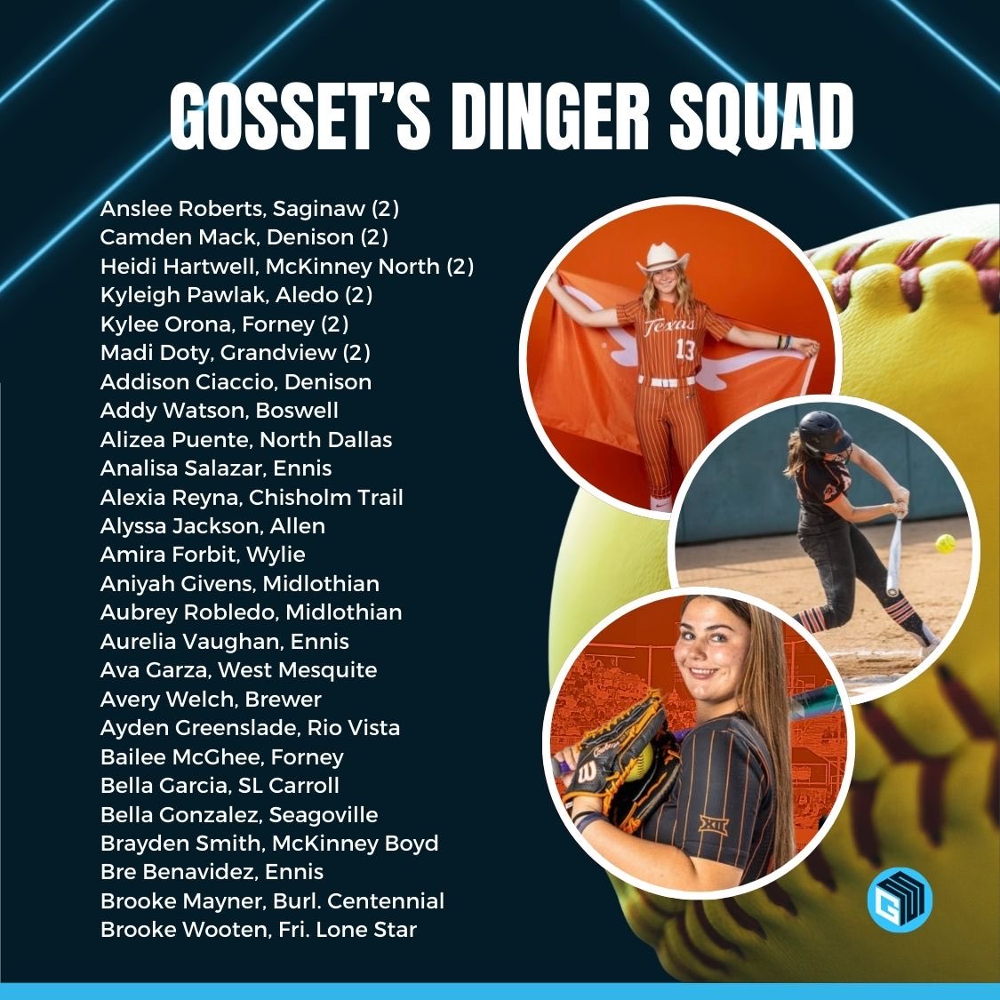 Brian Gosset tweet media