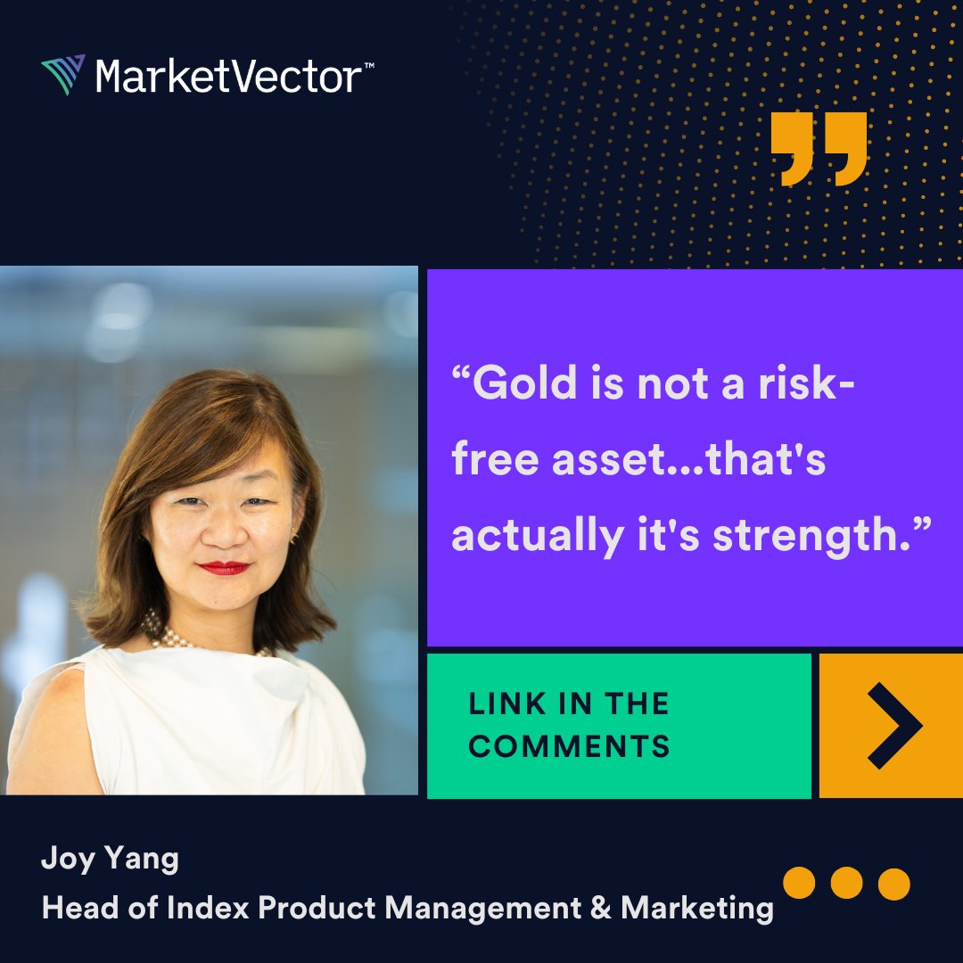 MarketVector Indexes tweet media