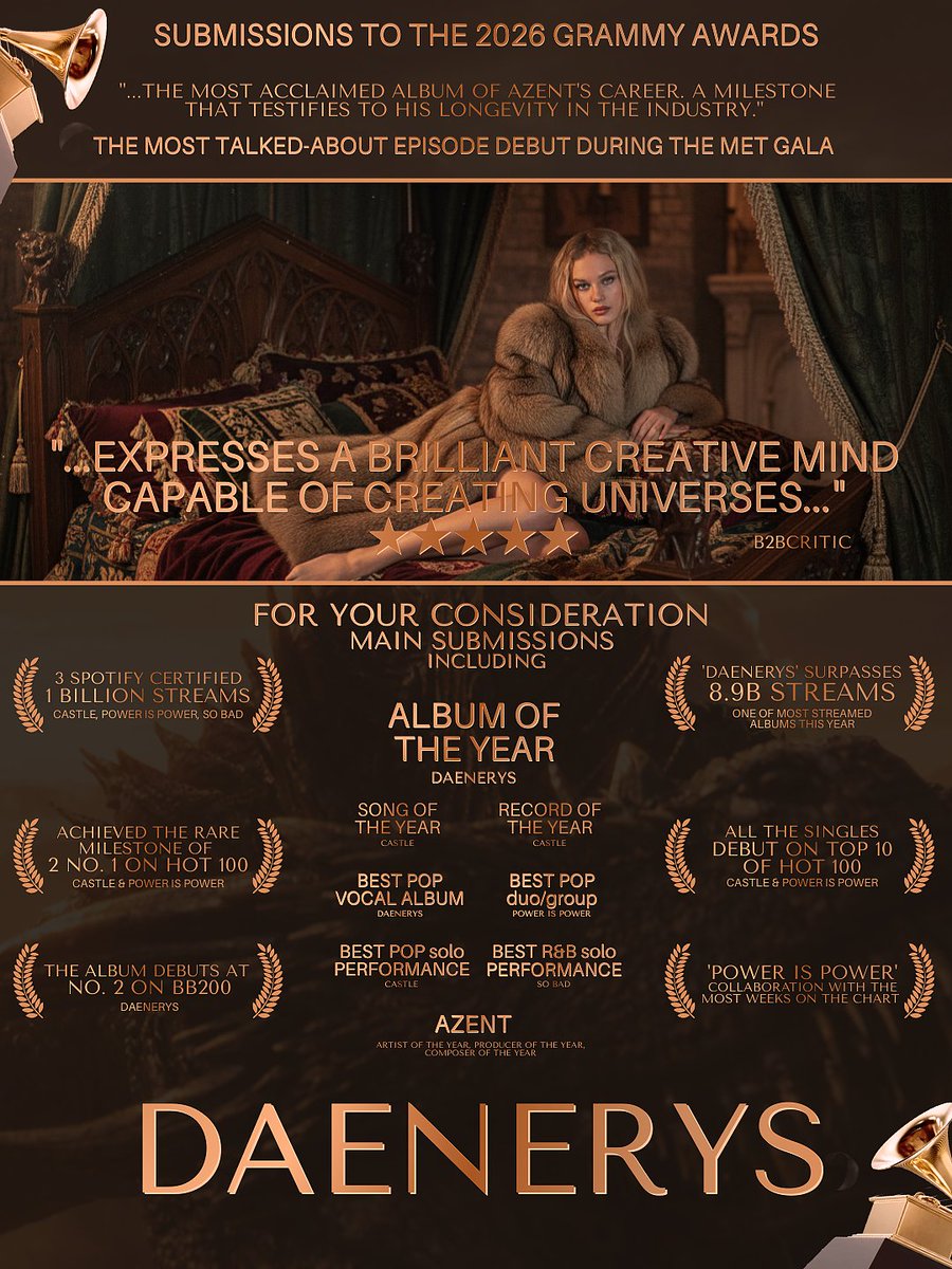 Azent’s For Your Consideration ad for the 2026 Grammys.