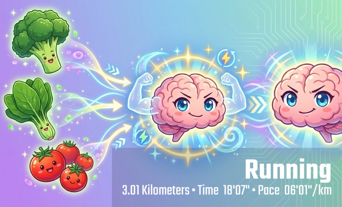 松宮 葉(Yo)@ライター&営業代行 tweet media