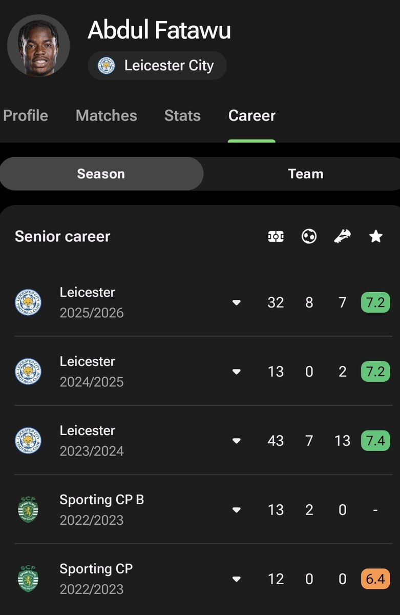 ²⁹☝️(fan) tweet media