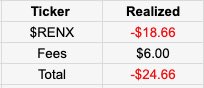InvaxoTrades tweet media