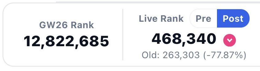 FPL Pricey tweet media