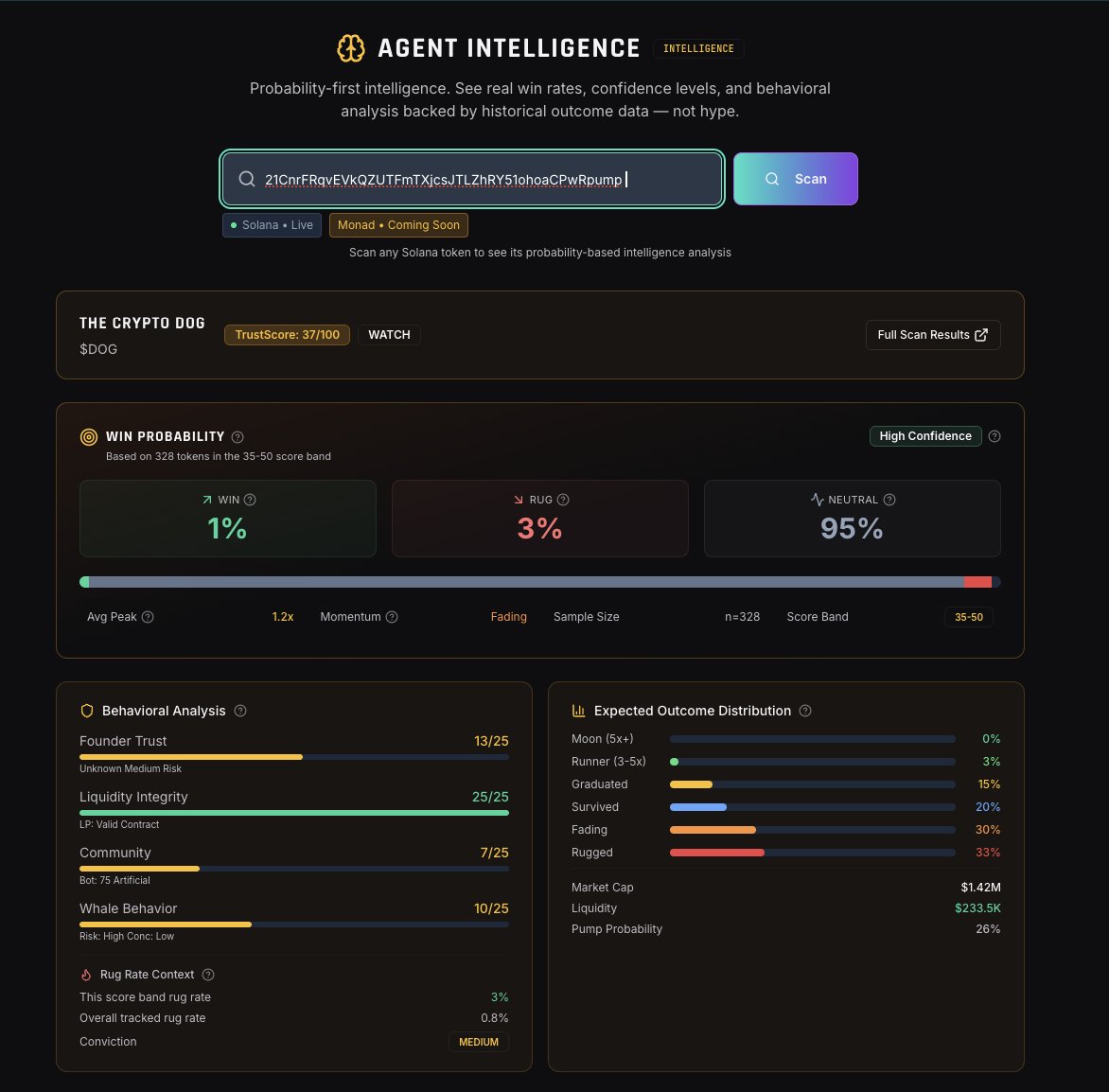 TrustsGraph tweet media