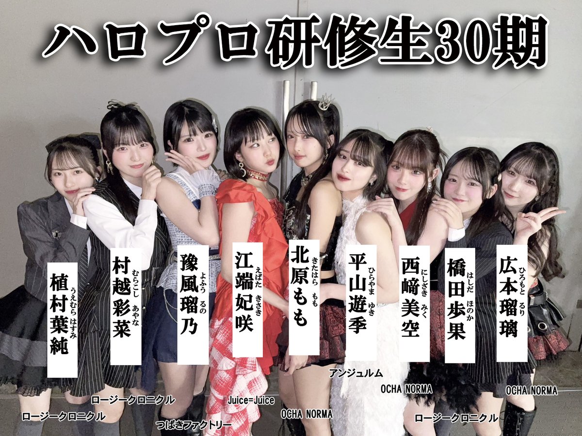 ハロプロ研修生30期 #広本瑠璃 #橋田歩果 #西﨑美空 #平山遊季 #北原も