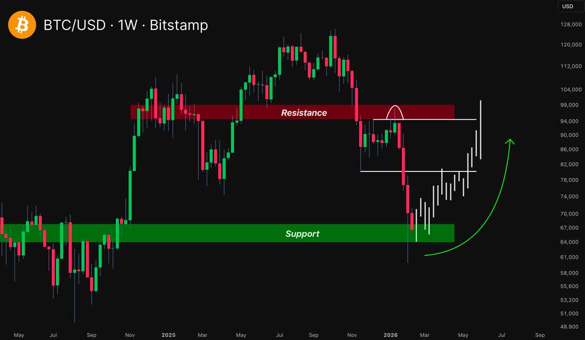 philarekt tweet media