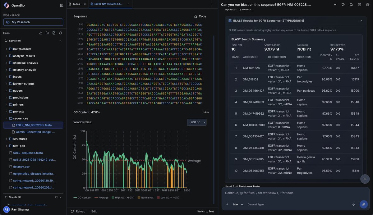 Ravi Sharma tweet media