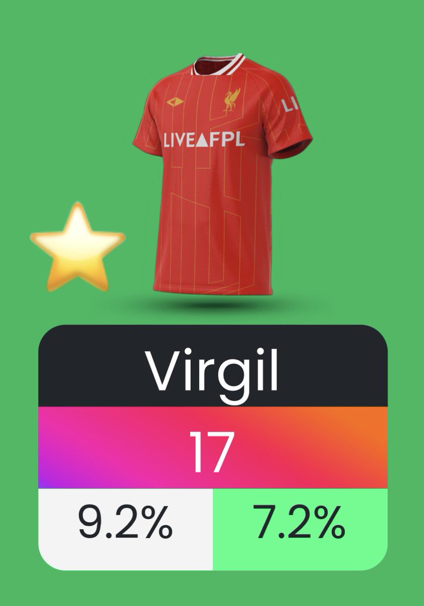 Tom Hadley FPL tweet media