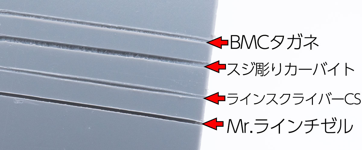 ガンプラのスジボリ道具、どれが自分に合う? 4種類(BMCタガネ、スジ ガンプラのスジボリ道具、どれが自分に合う? 4種類(BMCタガネ、スジ