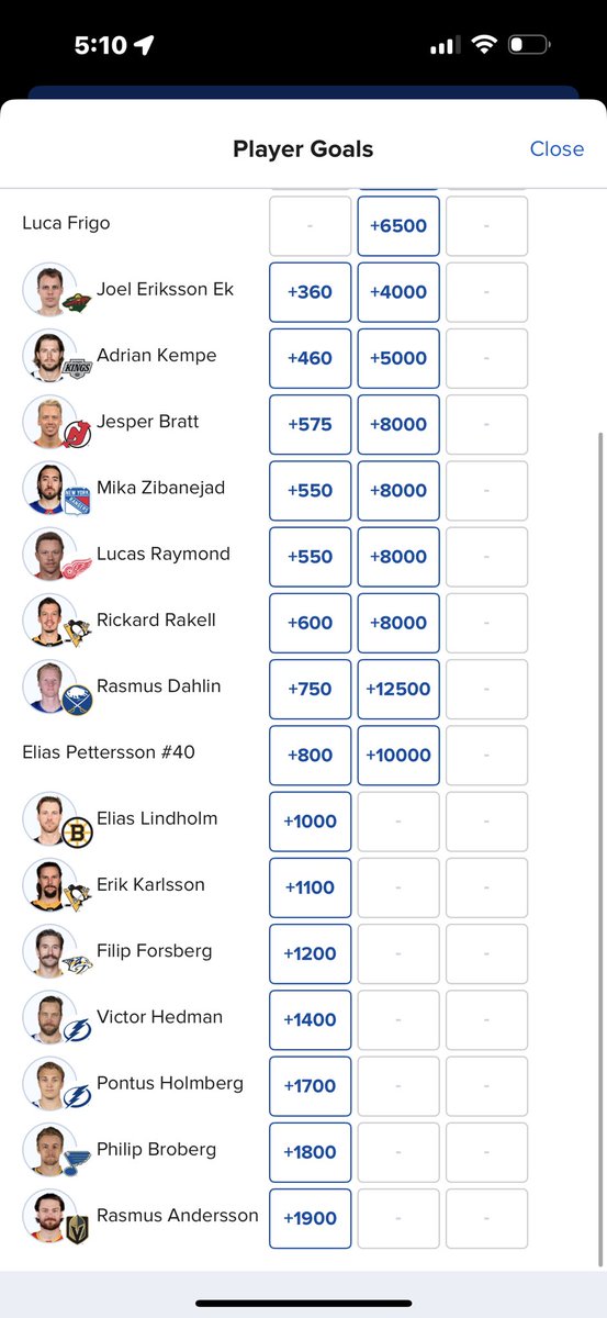 GaryDeadbolt's tweet photo. For once, I respect @FanDuel the only sportsbook to accurately reflect the fact Forsberg isn’t even on a line and has played 1 minute of ice time. @DKSportsbook @FanaticsBook do better. For an event where minimal information is displayed on ESPN etc. you guys are fooling many. https://t.co/08PBhGSxy9