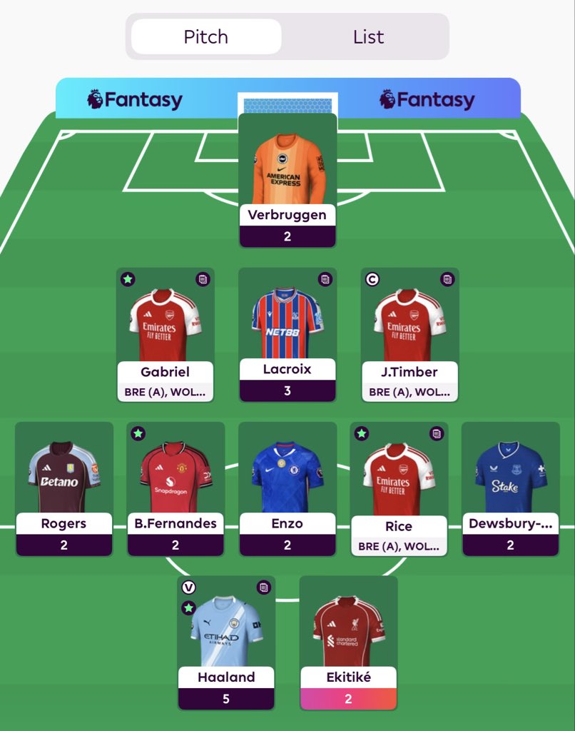 Mohamed 🇲🇦 tweet media