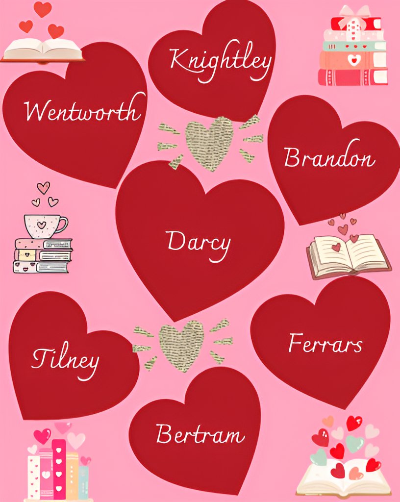 TheScribblerCMB's tweet photo. I have a new design up, celebrating our swoon-worthy #JaneAusten heroes.
Available in various items, including mugs, art, stickers, postcards, and more.
All proceeds go to charity.
https://t.co/QFPIRStQPX
#MrDarcy #CaptainWentworth #ColonelBrandon https://t.co/A3qE7URdCo