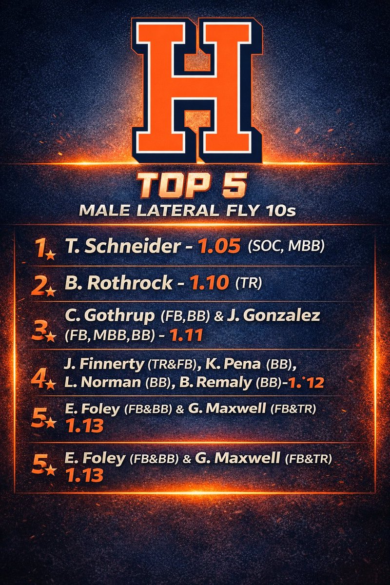 Kyle Holderfield tweet media