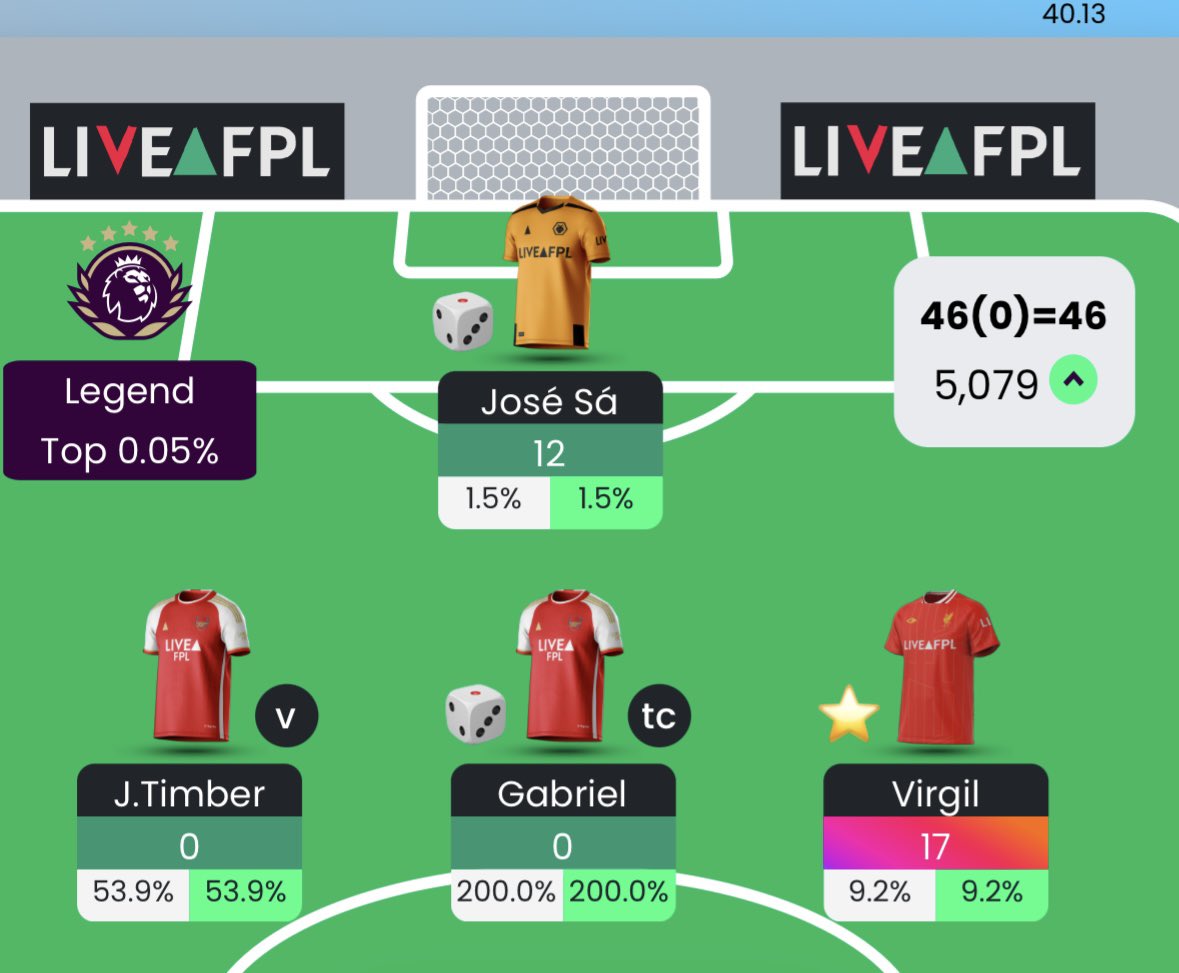 FPL Ødegaard tweet media